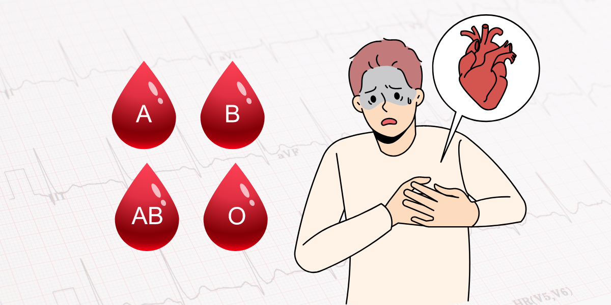 CAD Heart Disease and blood group