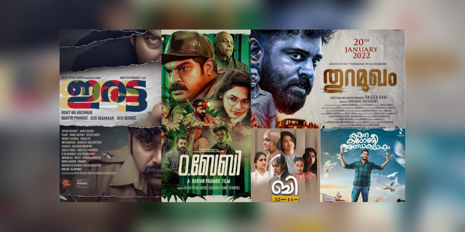 content-driven Malayalam films of the first half of 2023 content-driven Malayalam films of the first half of 2023