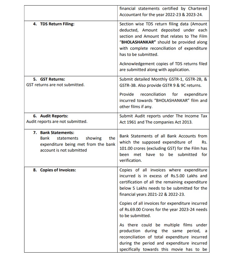 Bhola Shankar IA report -2