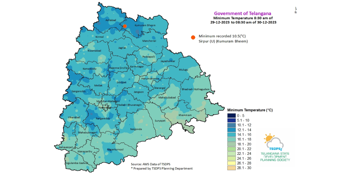 Telangana minimum temperature