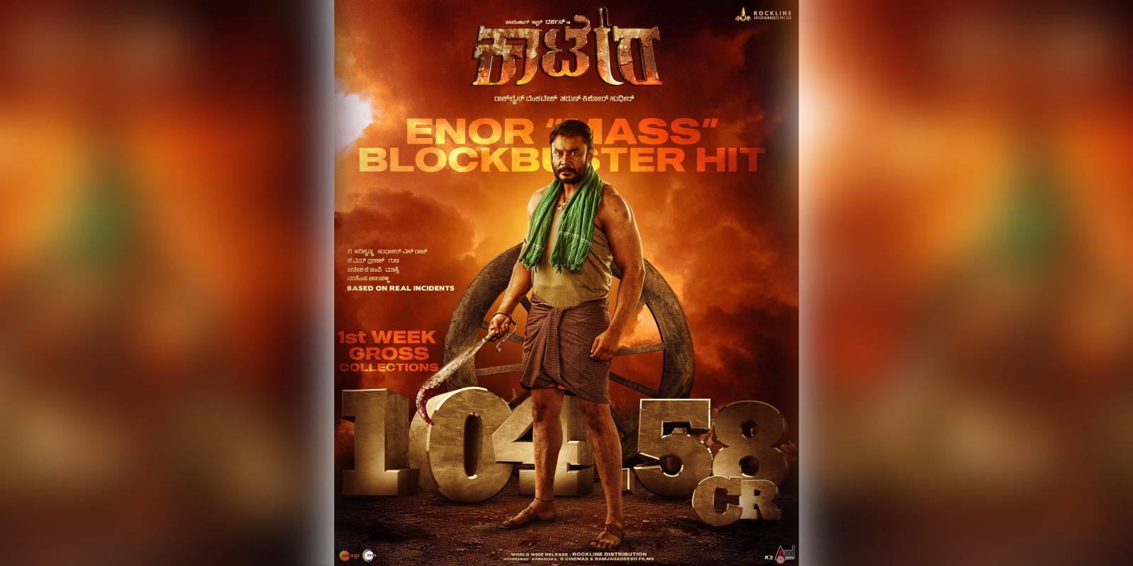 Kaatera joins the ₹100-crore club Kaatera joins the ₹100-crore club