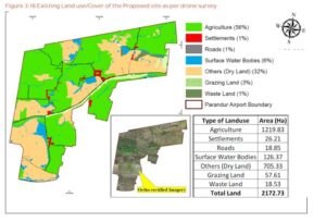 Existing land use of the proposed site as per drone survey