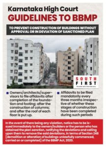 Karnataka High Court guidelines to BBMP