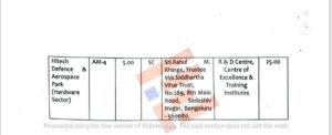 Karnataka politics Mallikarjun Kharge Priyank Kharge Rahul Kharge Bengaluru Aerospace Park Siddhartha Vihar Trust