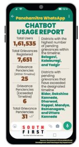 Panchamitra — usage.