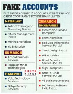 Fake accounts in Valmiki scam