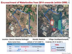 Partly encroached waterbody according to the TGRAC report