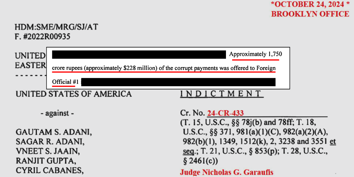 YSRCP responds to US federal courts indictment of Adani and allegations against the erstwhile Andhra Pradesh government YSRCP responds to US federal courts indictment of Adani and allegations against the erstwhile Andhra Pradesh government