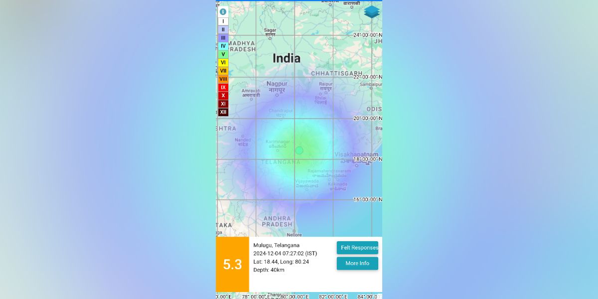 earthquake in Mulugu