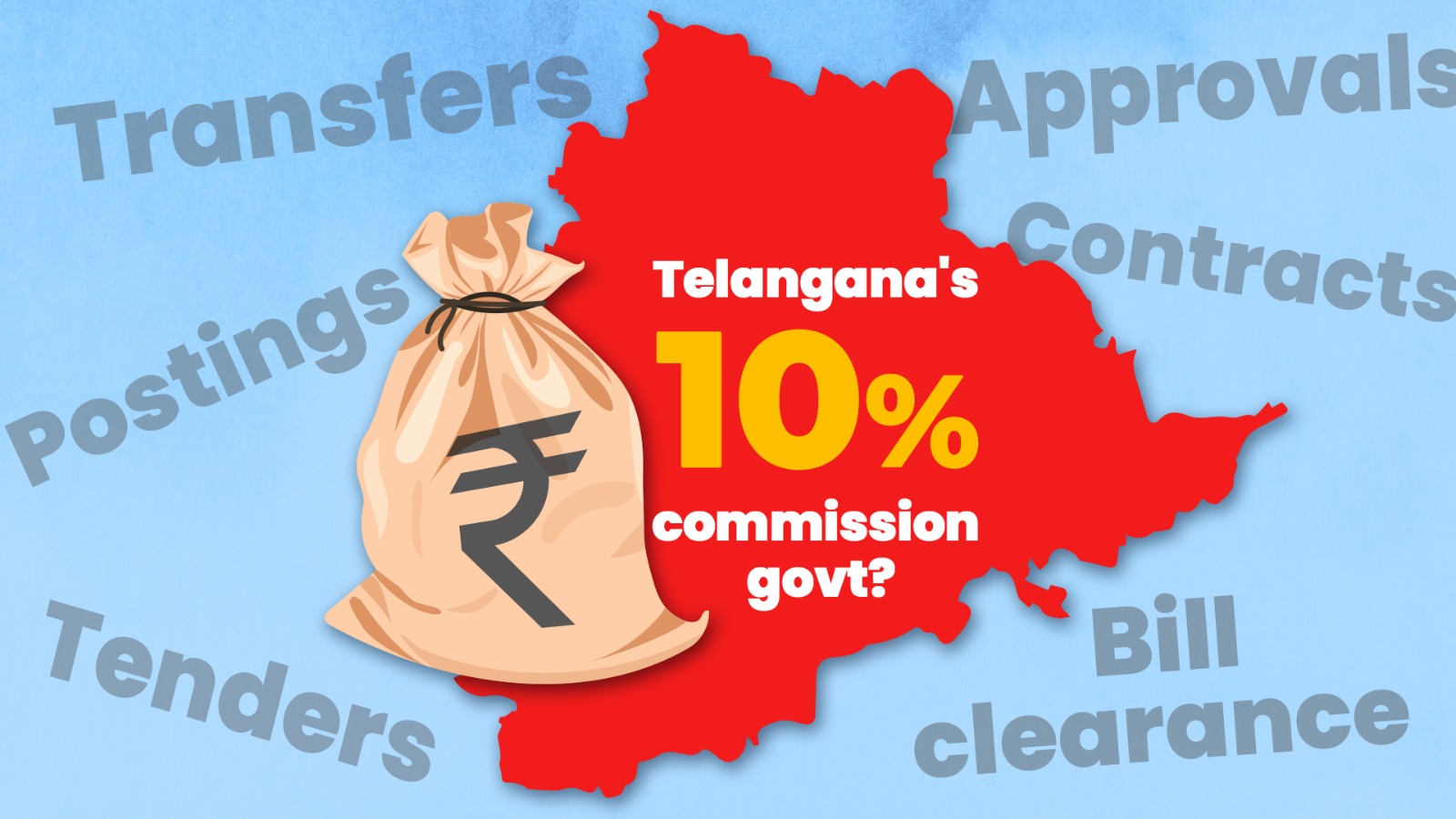 The Congress in Telangana is in an unenviable position with its central leadership — not the Opposition — accusing it of being corrupt, and terming it the 10 percent Sarkar.