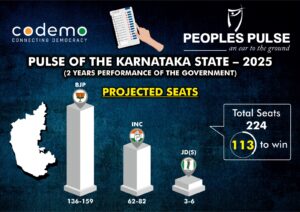 Karnataka government