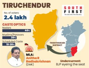 The BJP has its sights set on Tiruchendur.