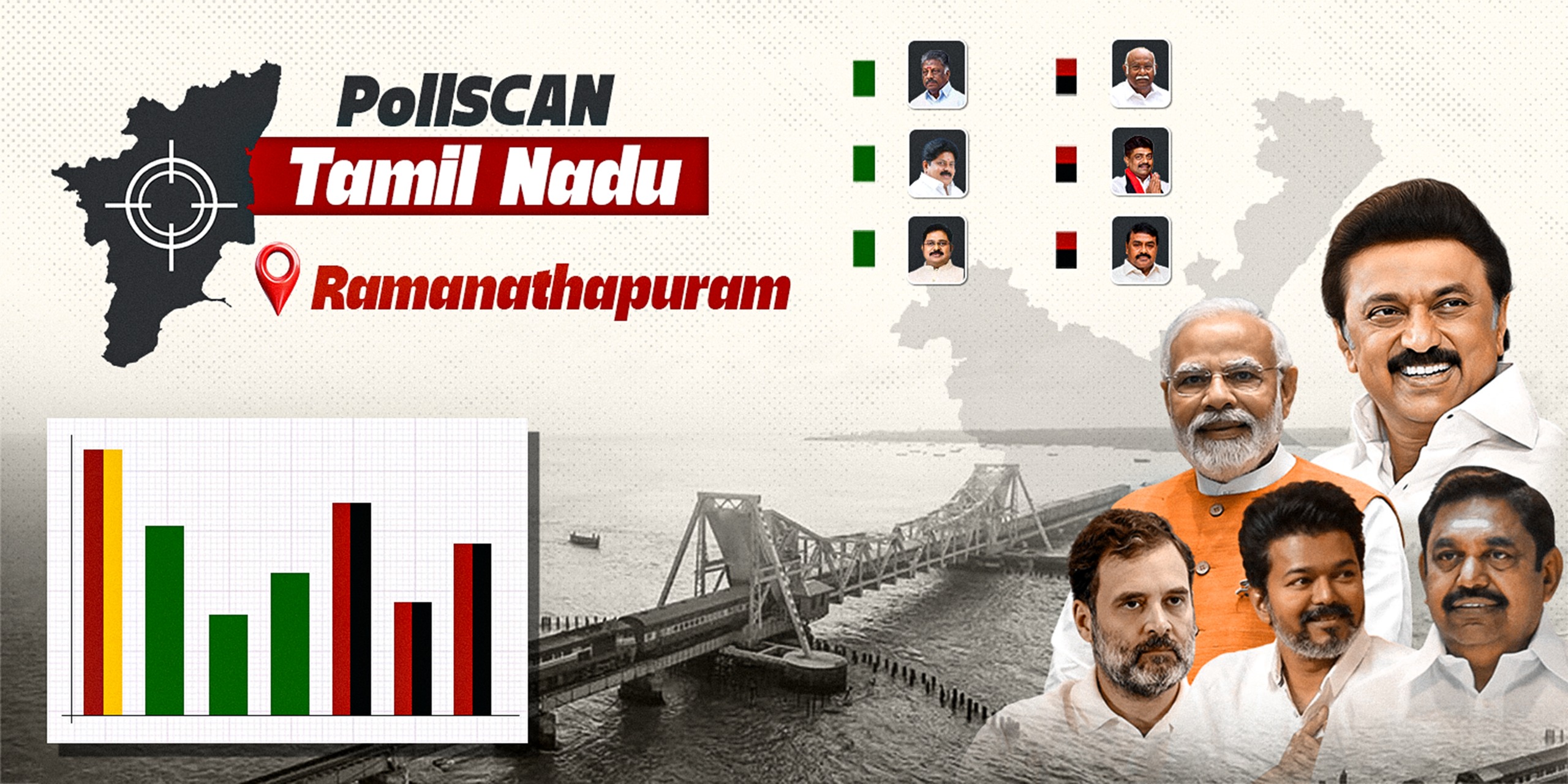 PollScan PollSCAN TN: Ramanathapuram expects TVK’s ‘mass entry’ as DMK plans to capitalise on AIADMK’s troubles