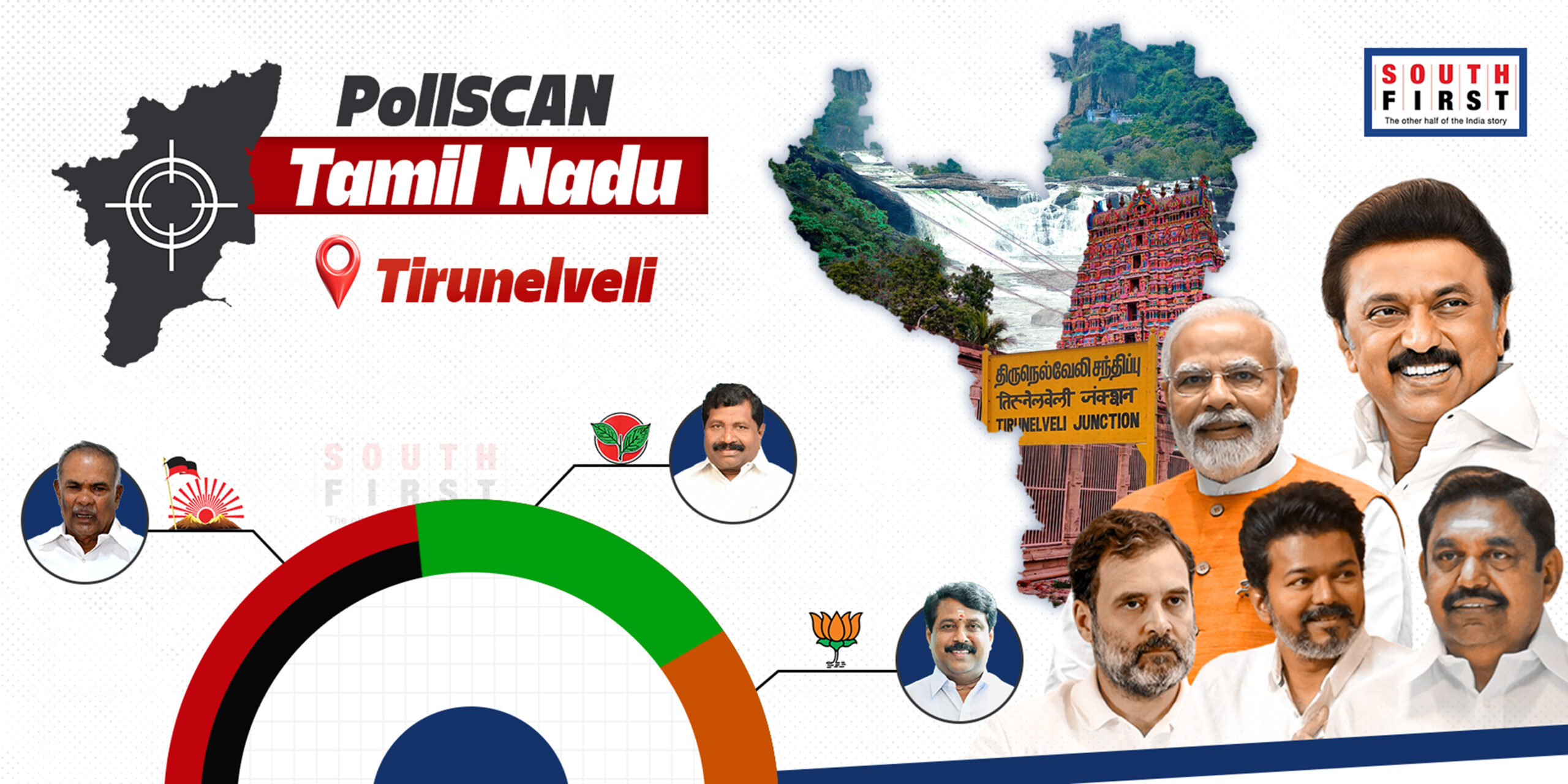 Tirunelveli has five Assembly constituencies, with a total of 14,03,208 registered voters — 7,19,236 women, 6,83,818 men, and 154 voters of other gender identities.