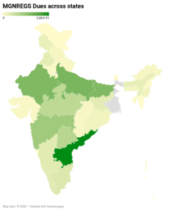 MGNREGS dues across India