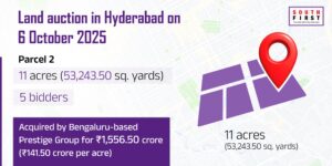 Land auction Hyderabad