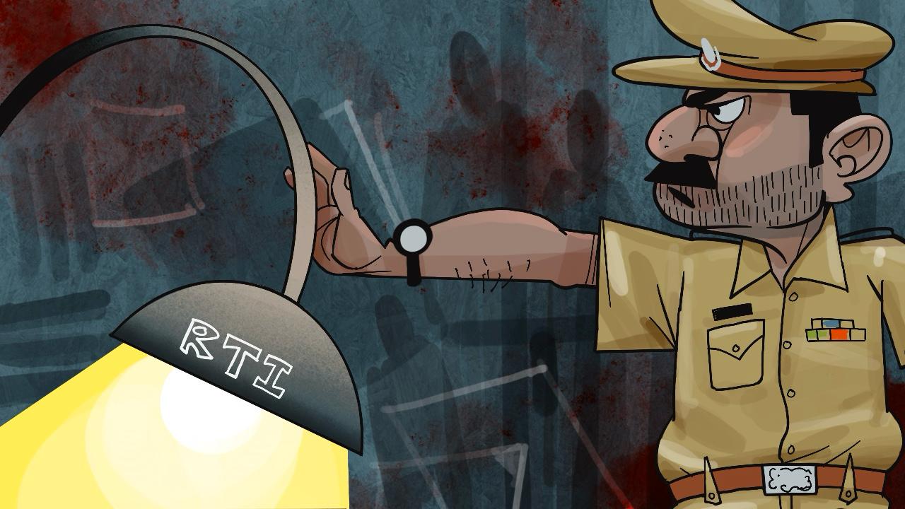 Kerala custodial violence