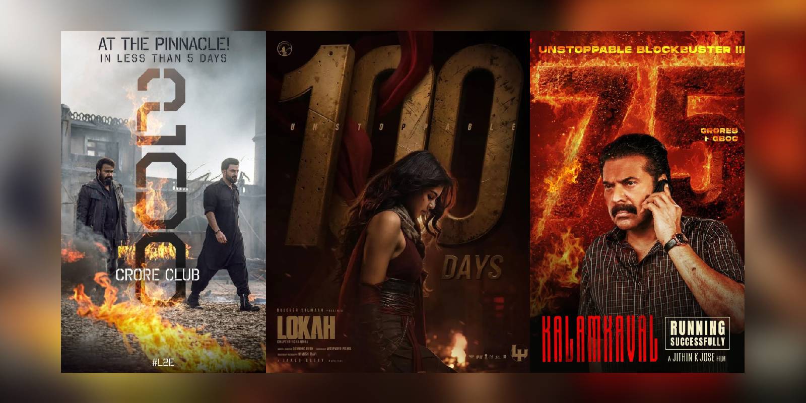 Malayalam Cinema 2025