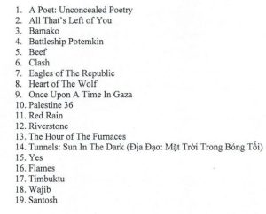 List of films embargoed.