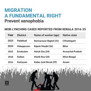 Mob assaults in Kerala. (CMID)