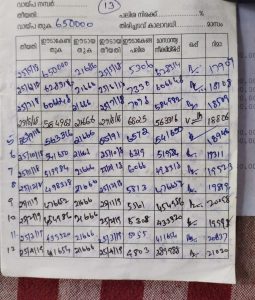 Copy of a page from a microfinance passbook