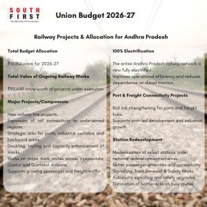 Railway Projects & Allocation for Andhra Pradesh.