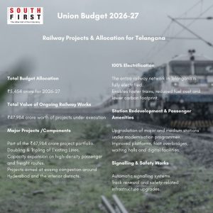 Railway Projects & Allocation for Telangana