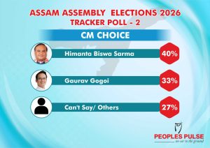 Chief Minister Choice.