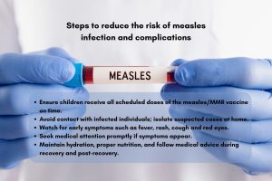 Steps to reduce the risk of measles infection and complications.