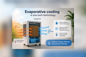 Beyond Air-Conditioners: Why India needs an evaporative cooling revolution
