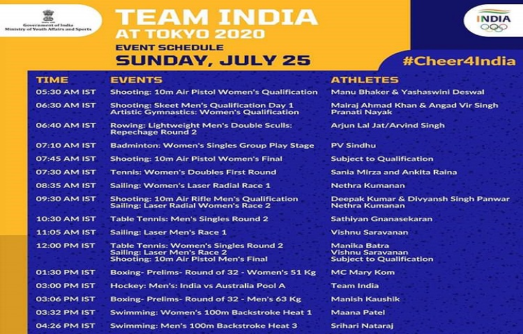 ఒలింపిక్స్లో నేటి భారత్ షెడ్యూల్ ఒలింపిక్స్లో నేటి భారత్ షెడ్యూల్