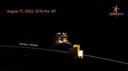 Chandrayaan-3 | చంద్రయాన్-3 మరో ముందడుగు.. చంద్రుడికి 30 కిలోమీటర్ల దూరంలో Chandrayaan-3 | చంద్రయాన్-3 మరో ముందడుగు.. చంద్రుడికి 30 కిలోమీటర్ల దూరంలో