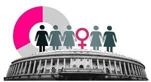 Telangana | బిల్లు ఆమోదం తర్వాత.. తెలంగాణలో 51, ఏపీలో 75 పెరగనున్న సీట్లు Telangana | బిల్లు ఆమోదం తర్వాత.. తెలంగాణలో 51, ఏపీలో 75 పెరగనున్న సీట్లు