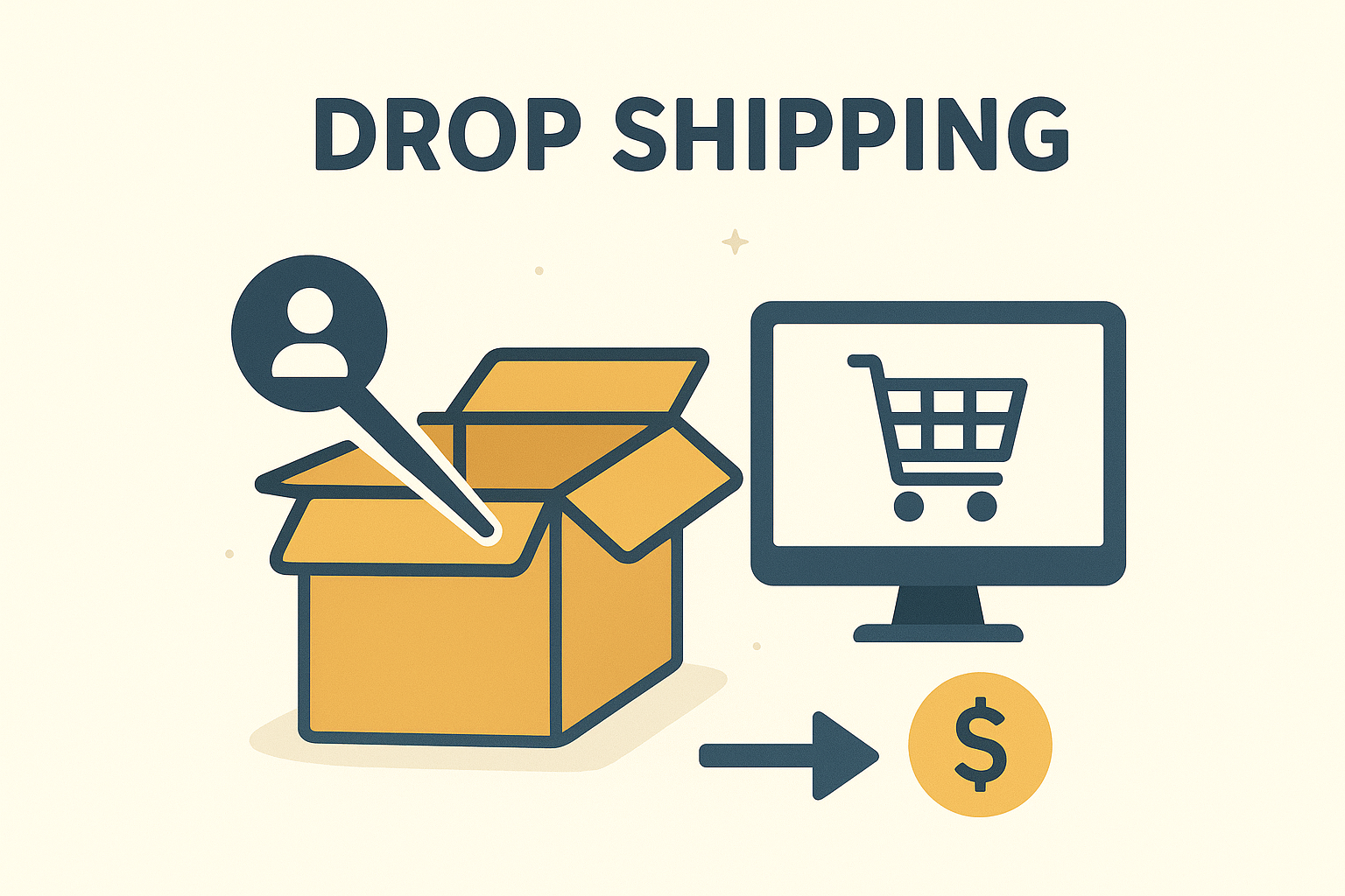 Drop Shipping