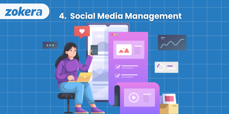 Social Media Management