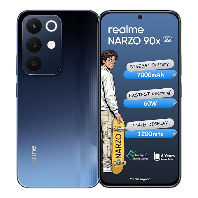 Smartphones Under ₹15,000 Realme Narzo 90x 5G budget 5G phone
