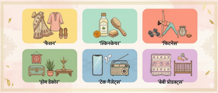 2026 में Instagram followers को customers में convert करने के लिए भारत के best niches