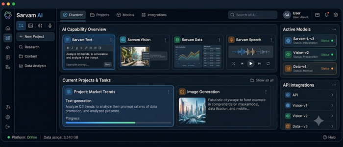 Best Free AI Tools for Indians in 2026 Sarvam AI for Indian language technology and automation