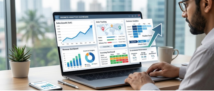 Scaling and optimizing a dropshipping business in India with analytics