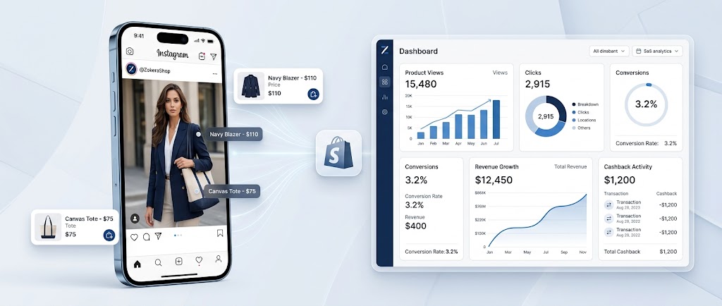 How to create a shoppable Instagram storefront and track product sales and performance
