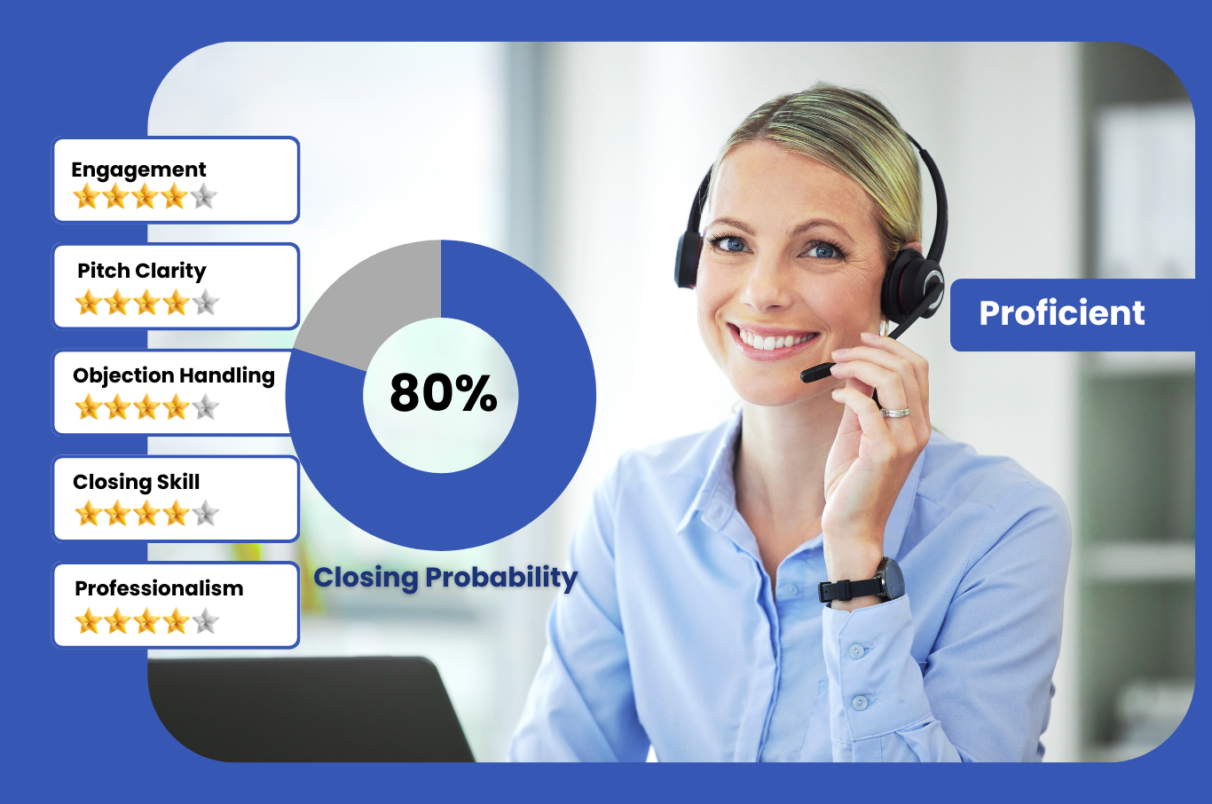Automotive Sales Insights