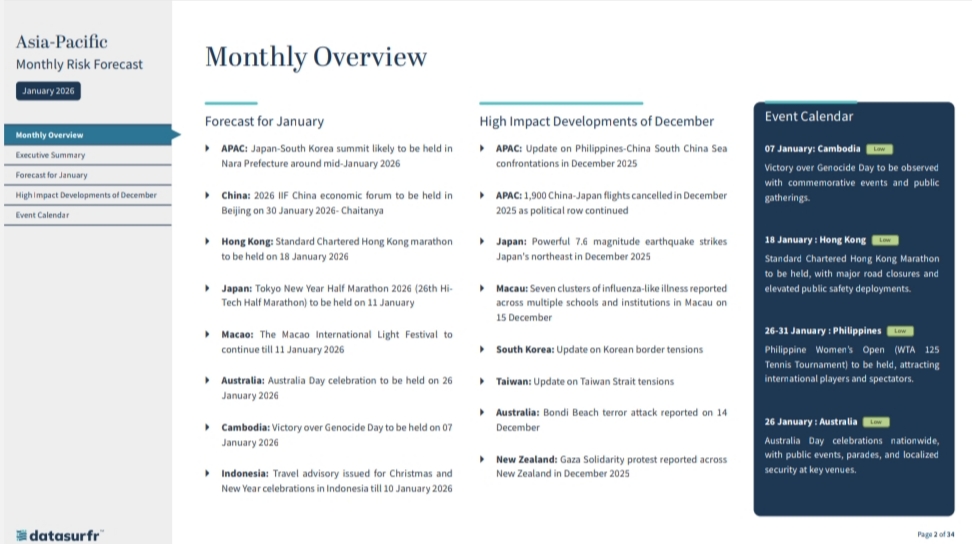 Special Report Image