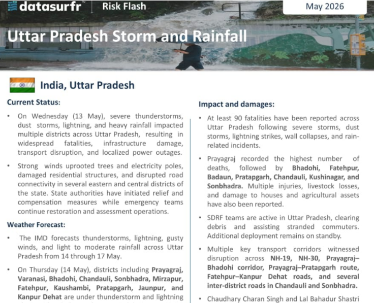 Special Report Image
