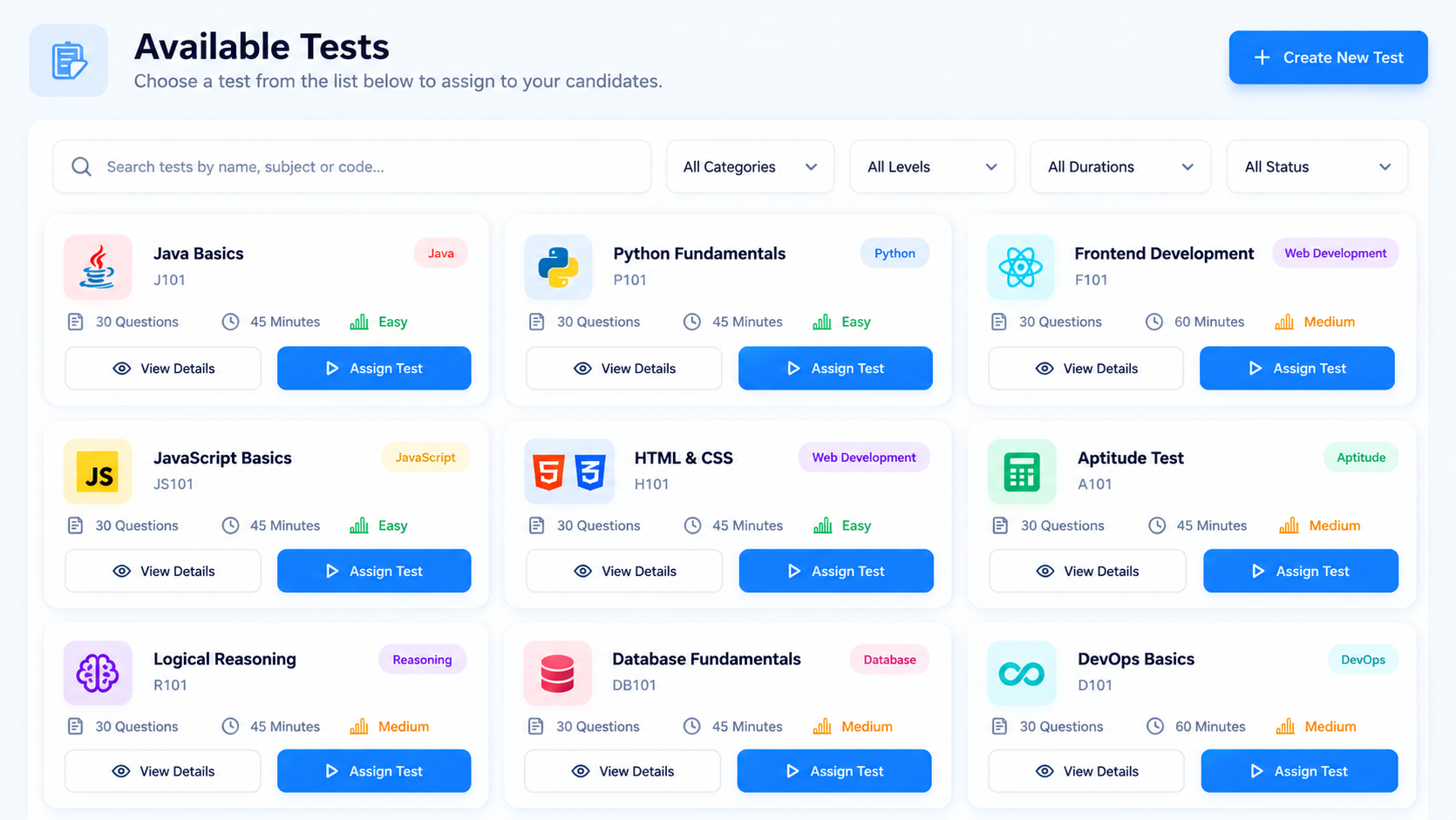 Available tests in AccessPro