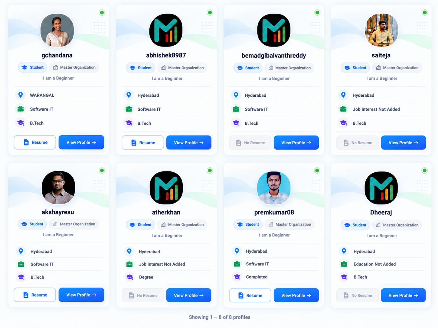Candidate profiles in AccessPro
