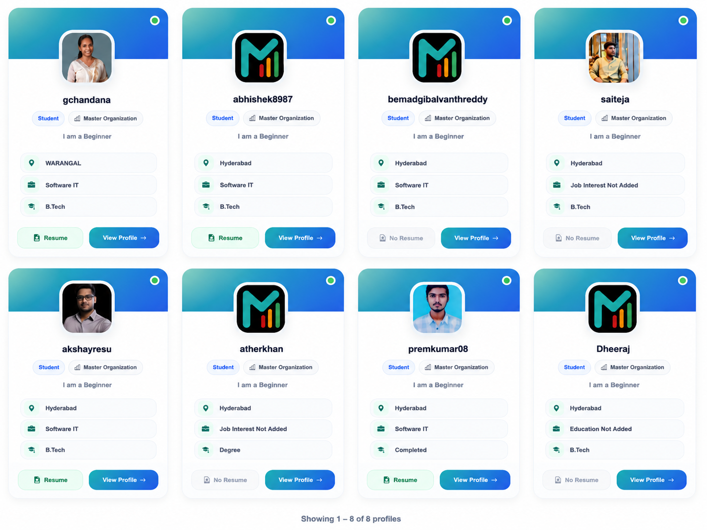 Candidate profiles in AccessPro
