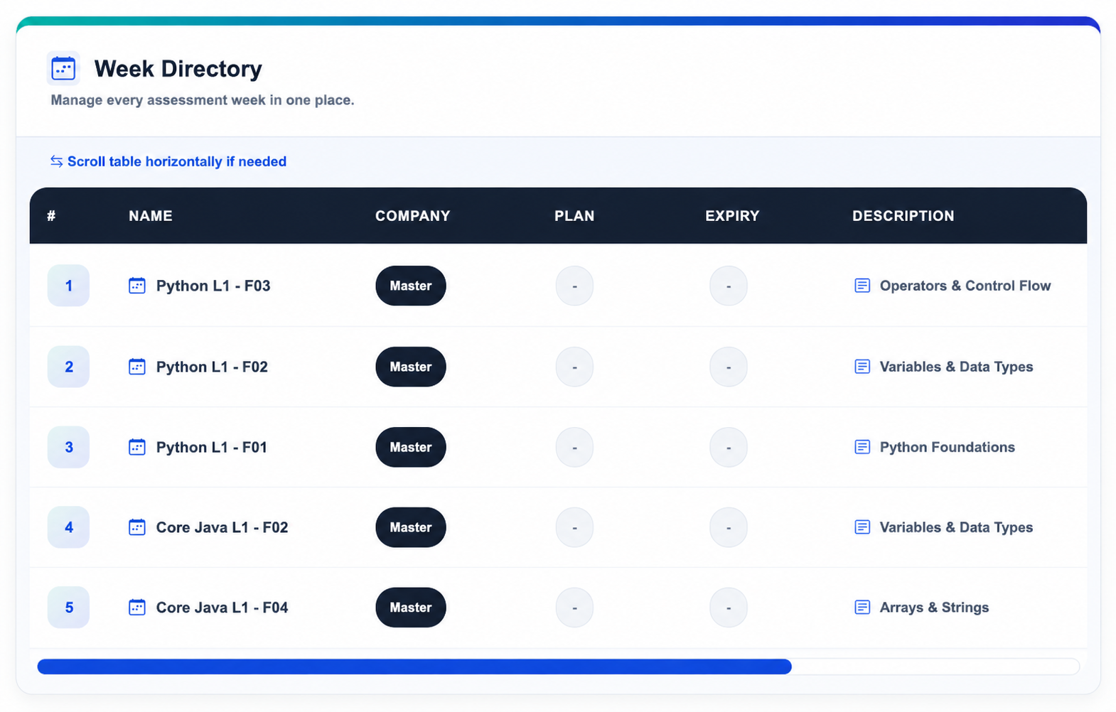 AccessPro week directory