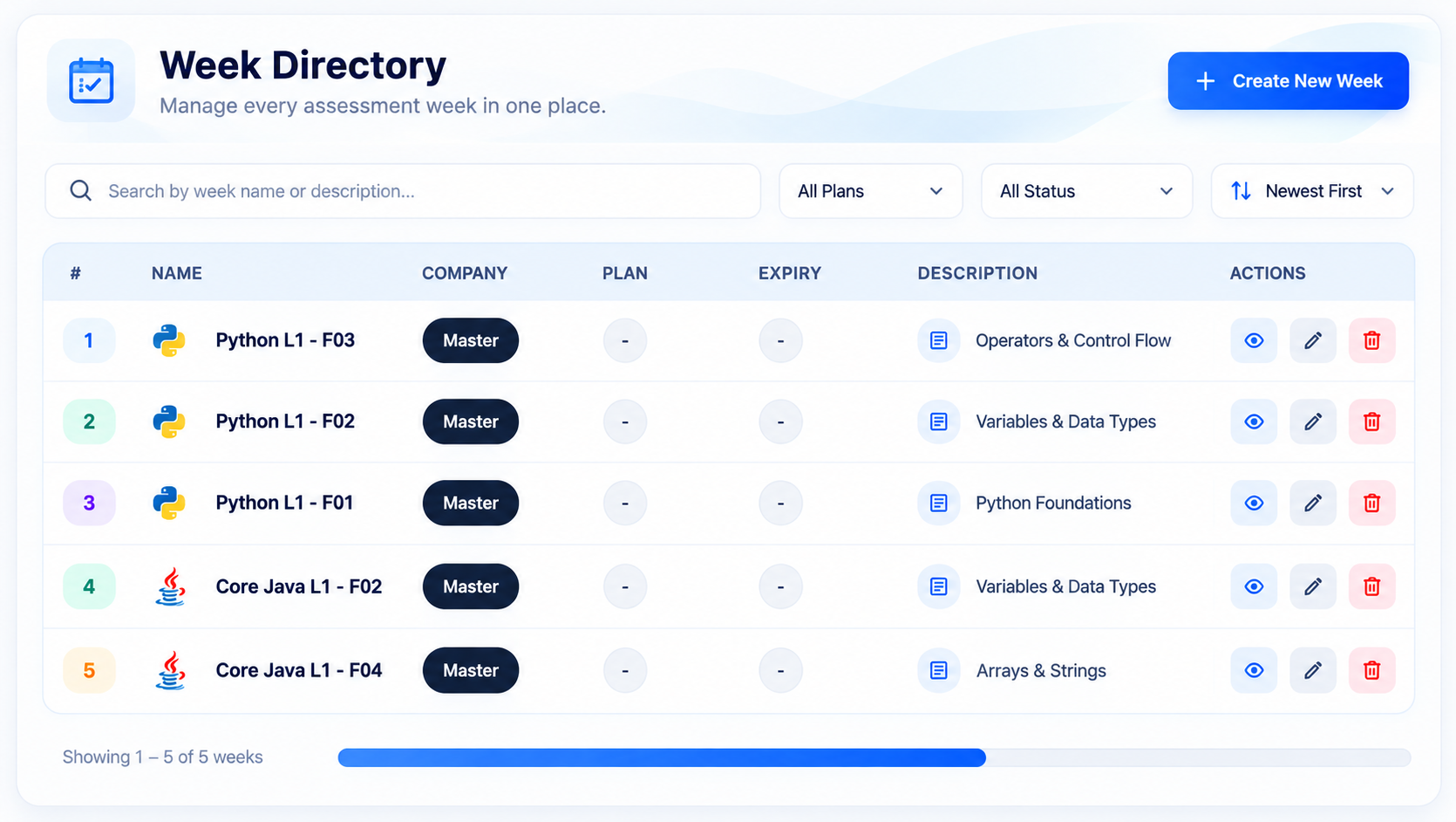 AccessPro week directory