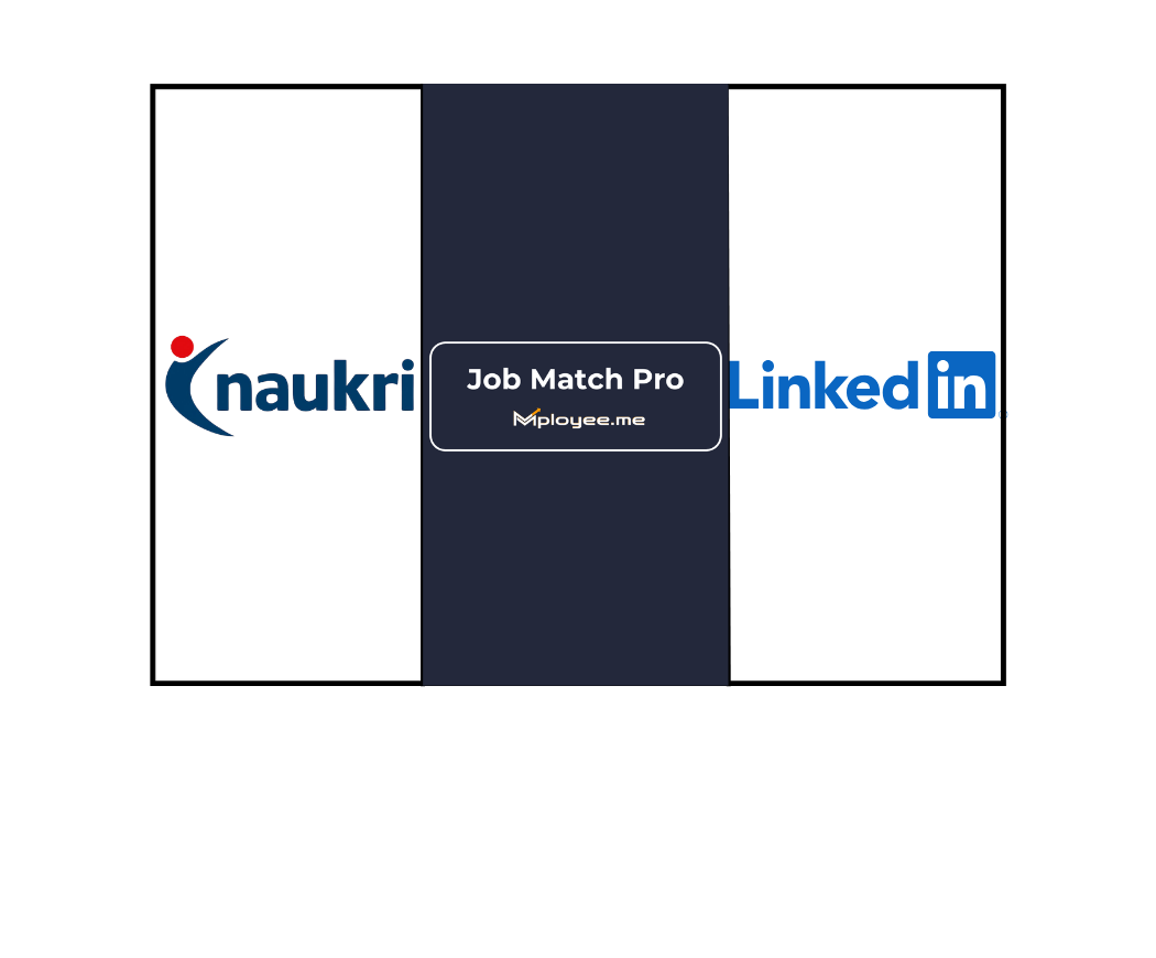 https://s3.ap-south-1.amazonaws.com/mployee.me/blogs/naukri+vs+linkedin+vs+job+match+pro.png