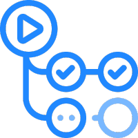 Deployment Automation to AWS ECS Fargate